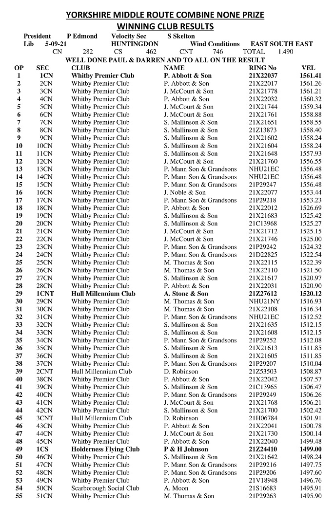 15 RACE HUNTINGDON 1