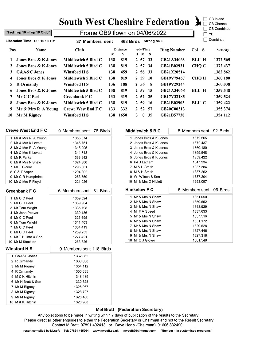 Frome2f 1