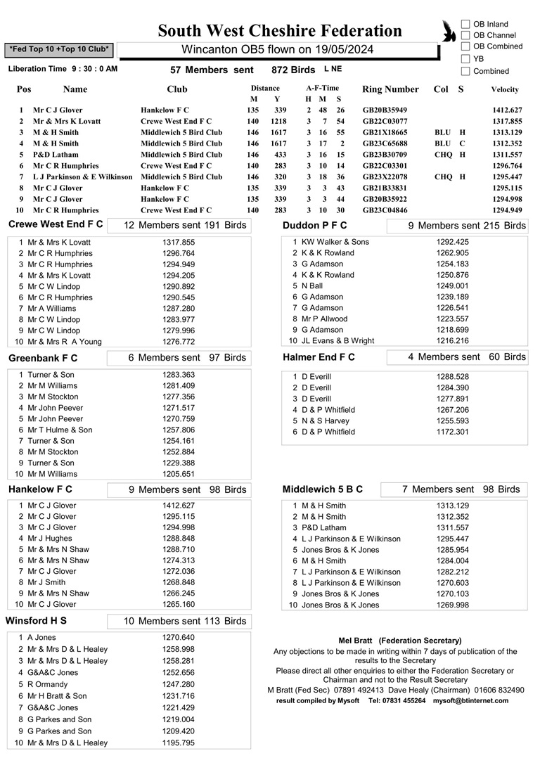 Wincanton1F