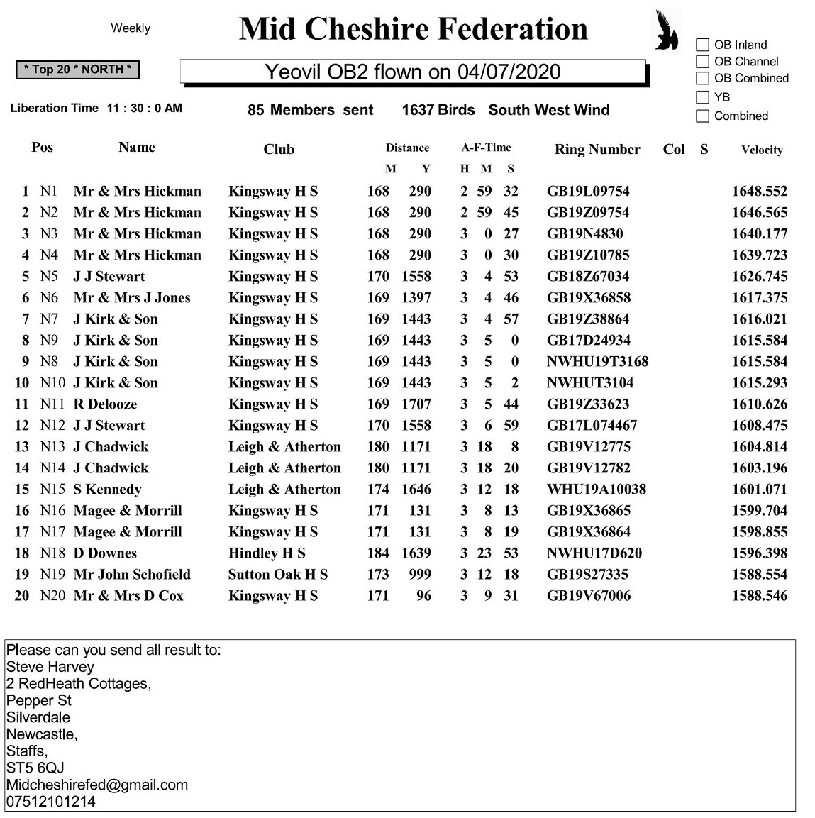 MID CHESHIRE FED NORTH 04 07 2020 Page 1