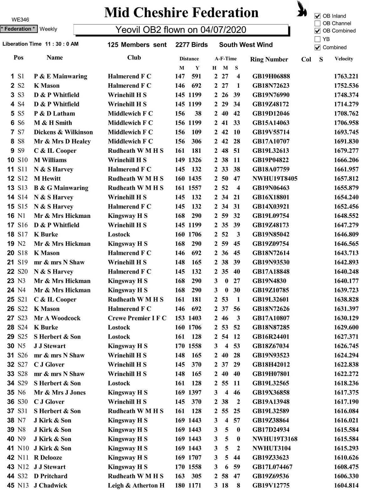 MID CHESHIRE FED ALL POSITIONS 04 07 2020 1 Page 1