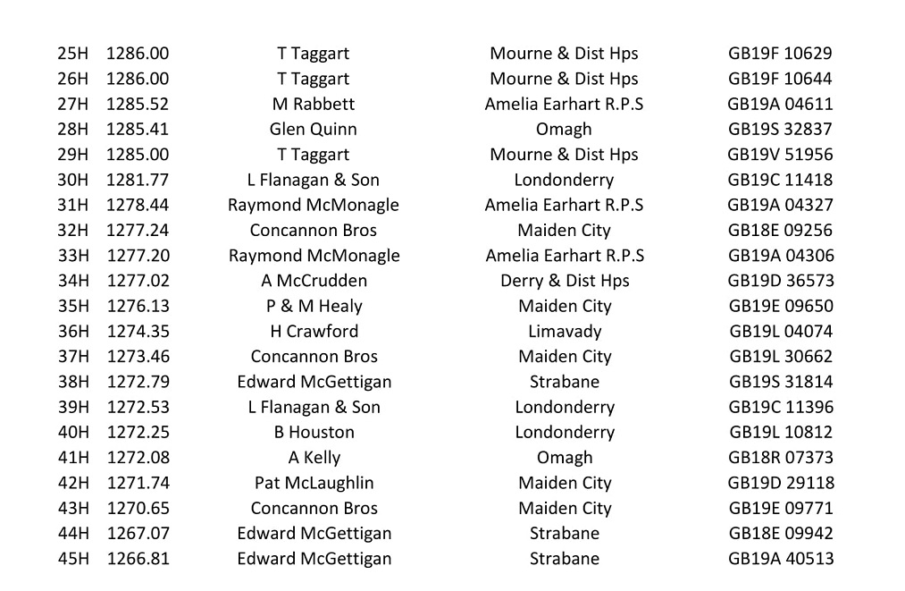 Tullamore OB 8th June 2020 10