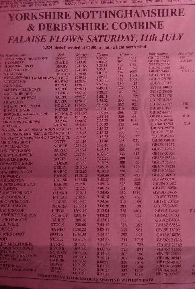 20 result 4