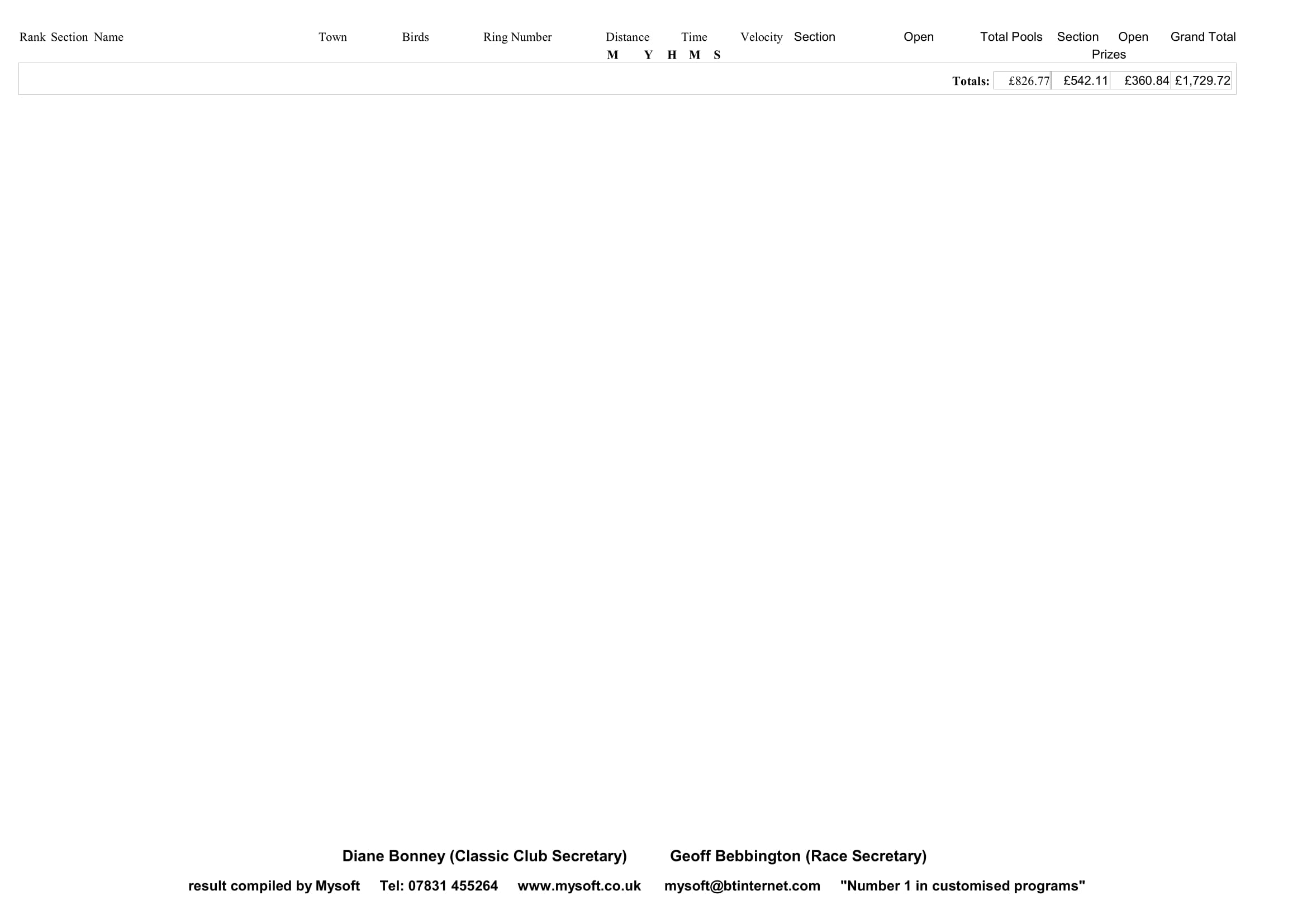 NWCC 2020 Messac 08.08.20 3