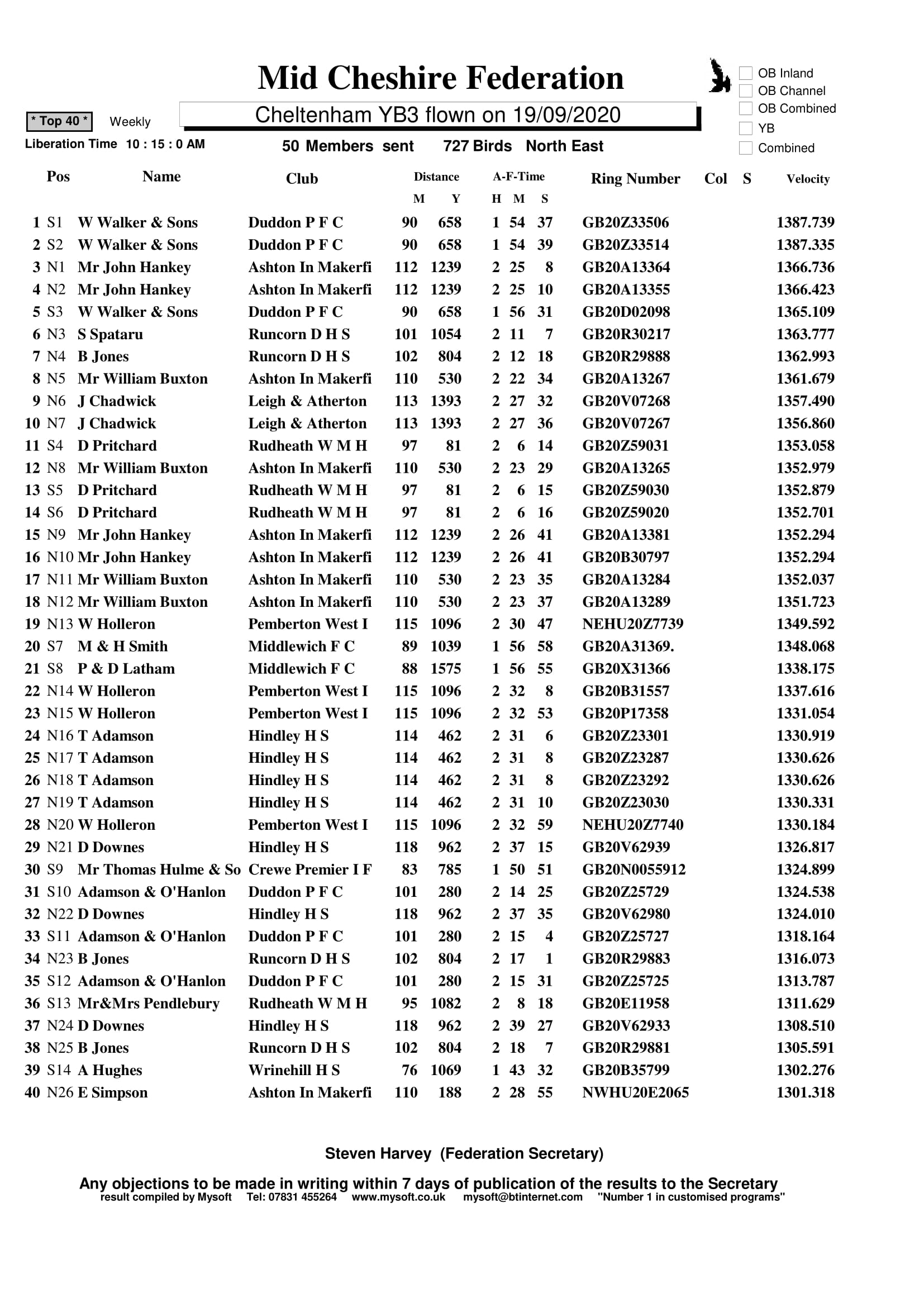 19 09 2020 CHELTENHAM YB3 TOP40 1