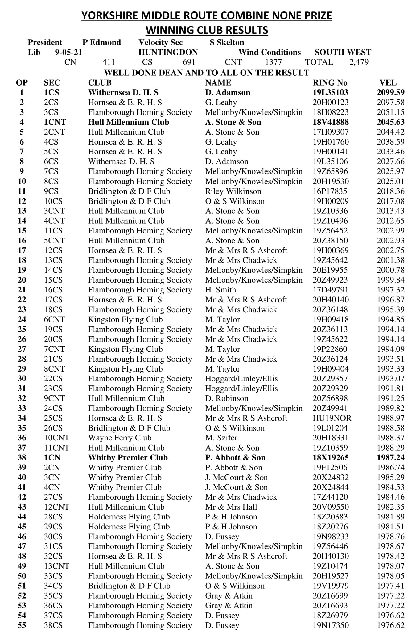 2 RACE HUNTINGDON 1