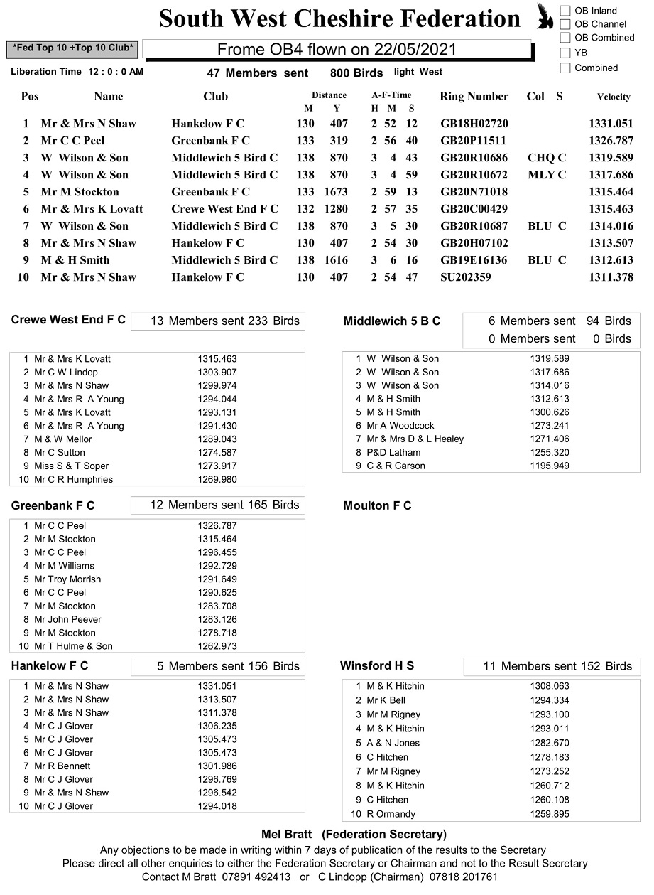 Frome 1 SWC 1