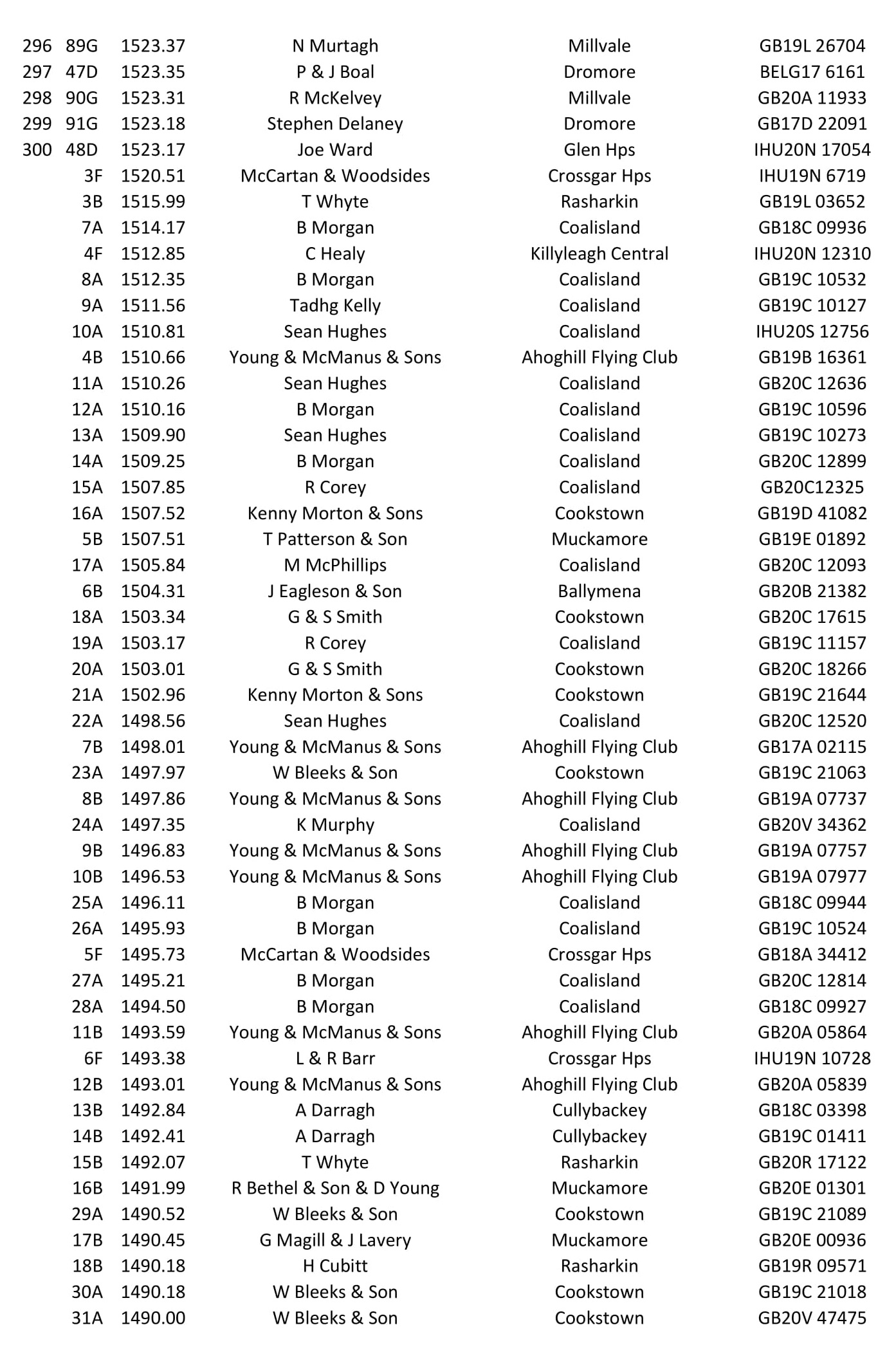 Roscrea OB 2021 07 03 05 21