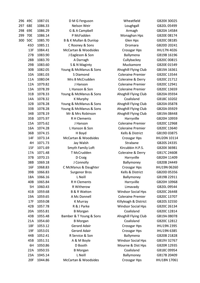 4th Fermoy O B 2021 7 27 06 21