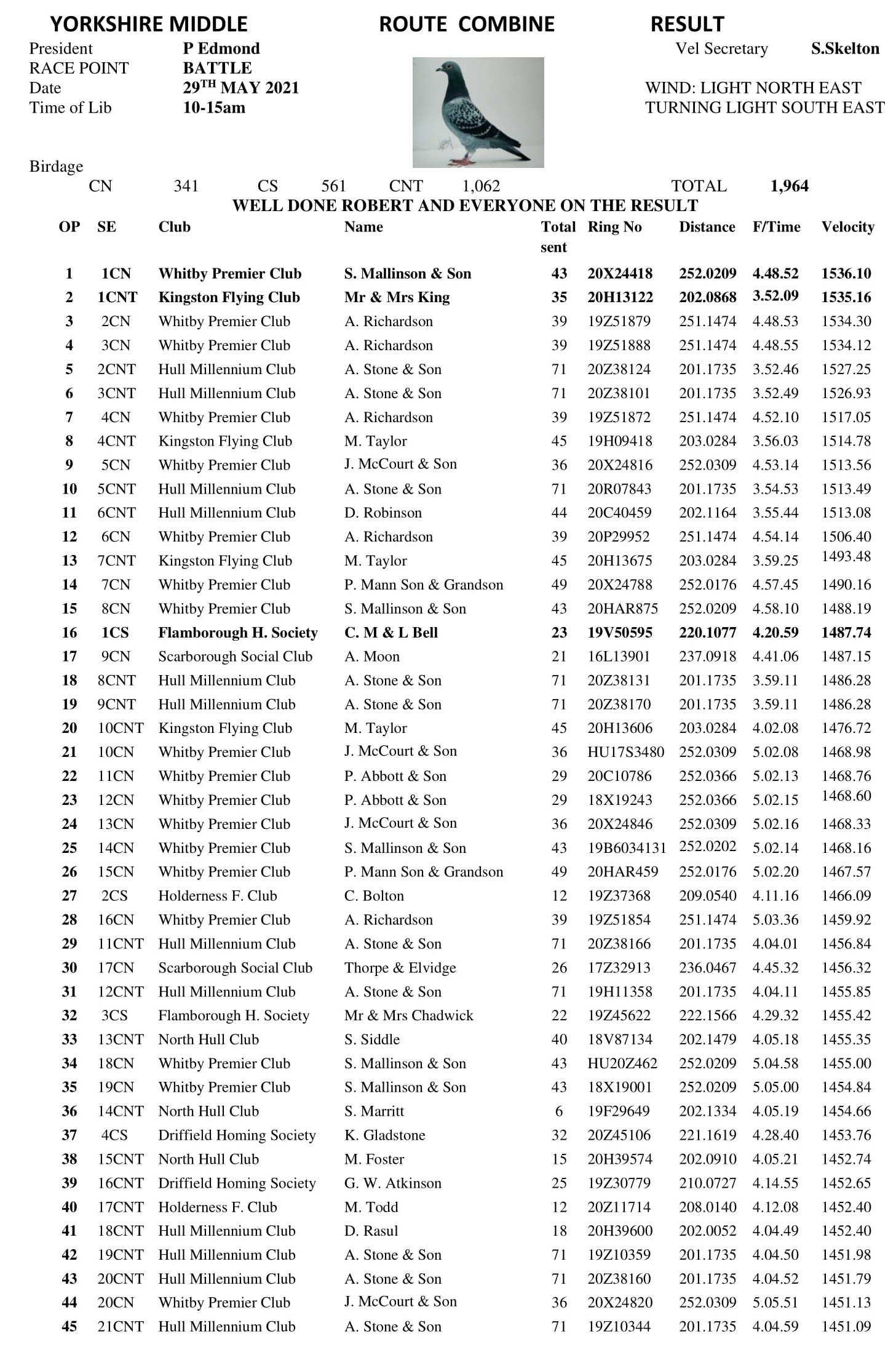 5 RACE BATTLE 1