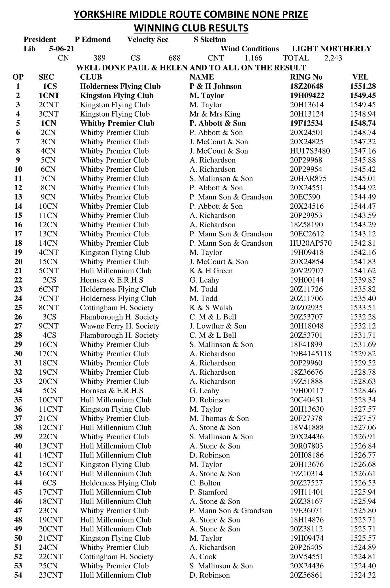 6 RACE HUNTINGDON 1