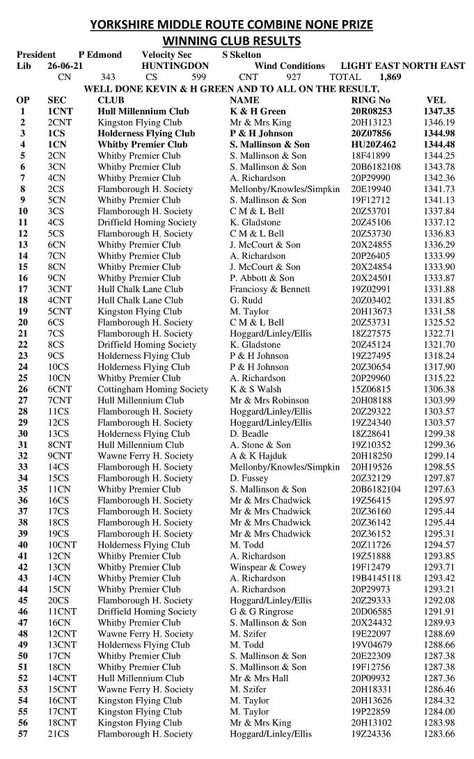 9 RACE HUNTINGDON 1