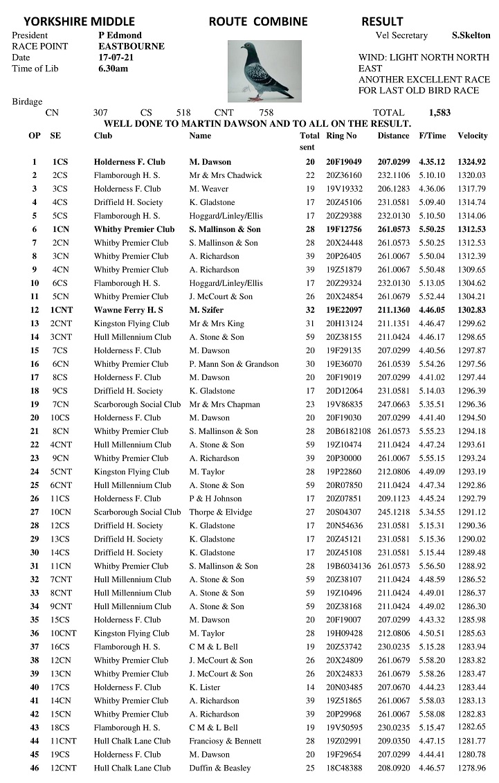 11 RACE EASTBOURNE 1 20 07 21