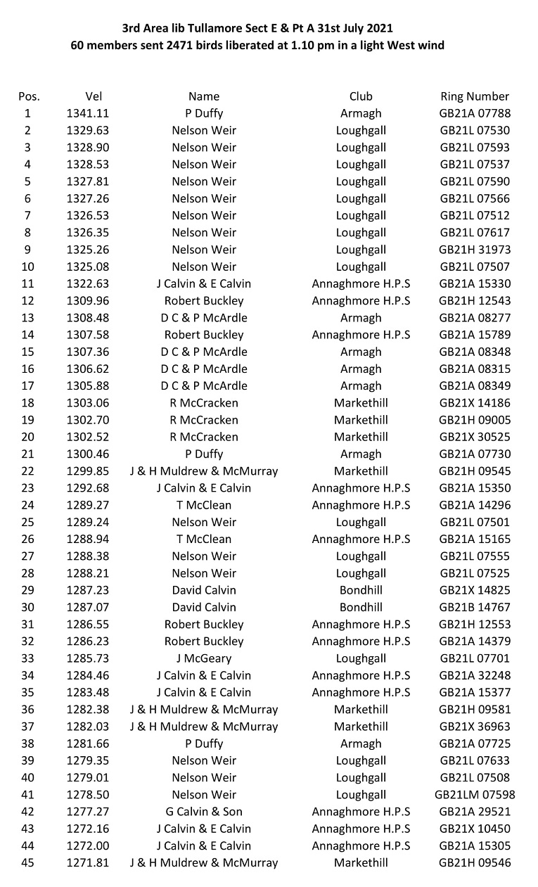 3rd area lib E Pt A Tullamore 1