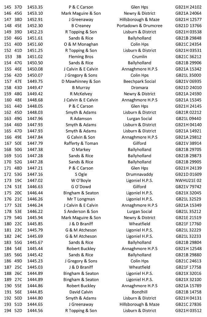 Fermoy Y B 2021 04 06 09 21