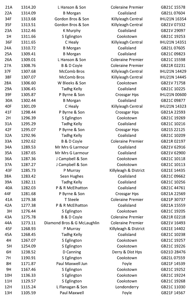Fermoy Y B 2021 09 06 09 21