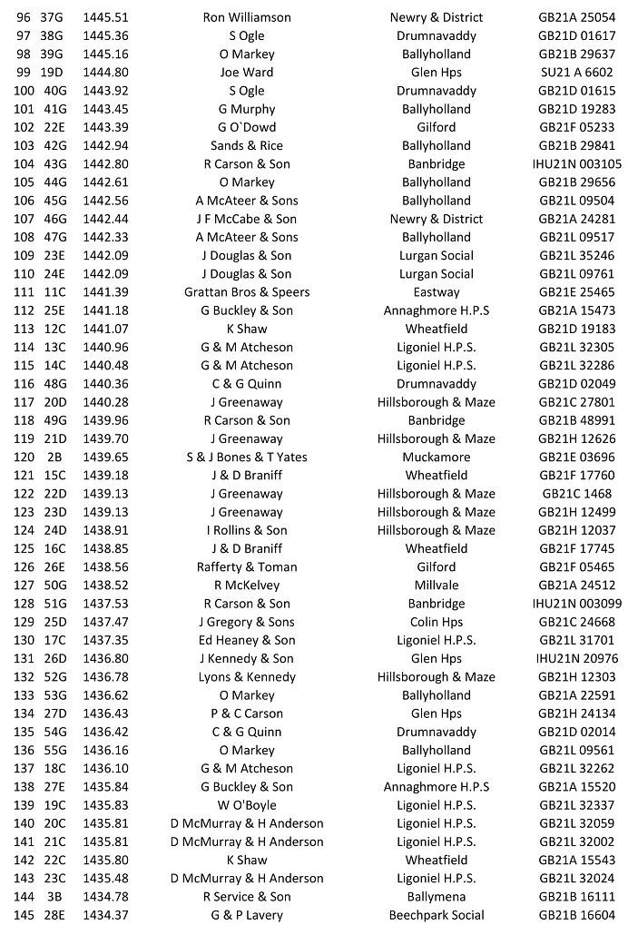 Tullamore C Back 2021 03 06 09 21