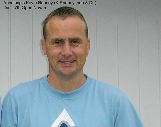 Kevin Rooney 19 04 22