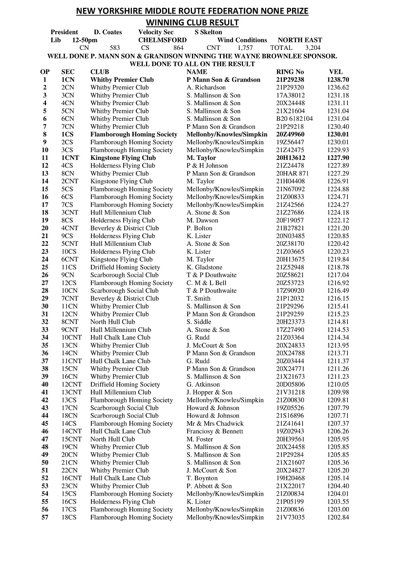04 RACE CHELMSFORD 1