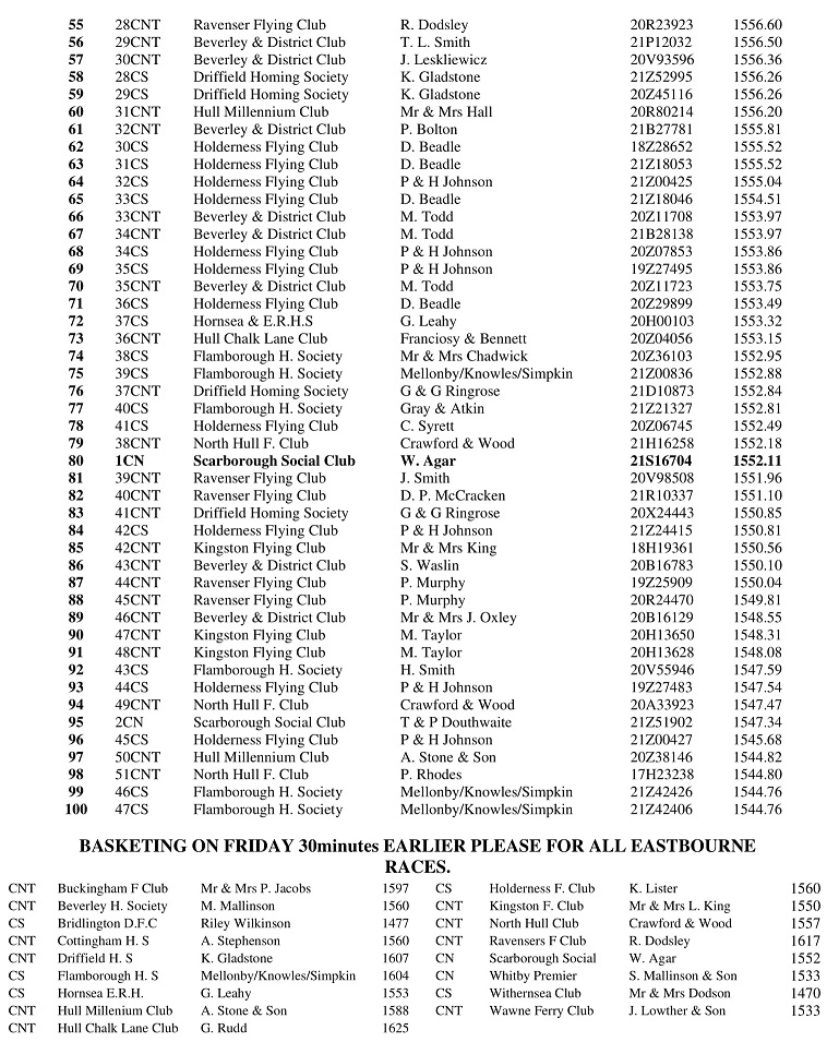 06 RACE HUNTINGDON 2 26 05 22