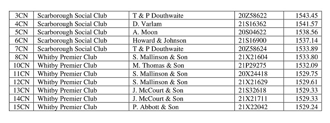 06 RACE HUNTINGDON 3 26 05 22
