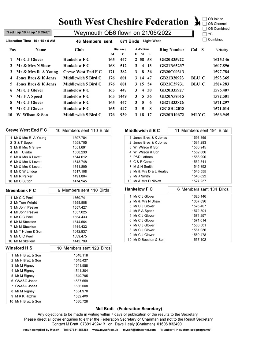 Weymouth1f 1