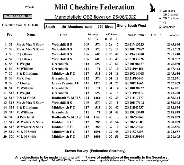 R11 25 6 22 MANGOTSFIELD OB3 SOUTH 1
