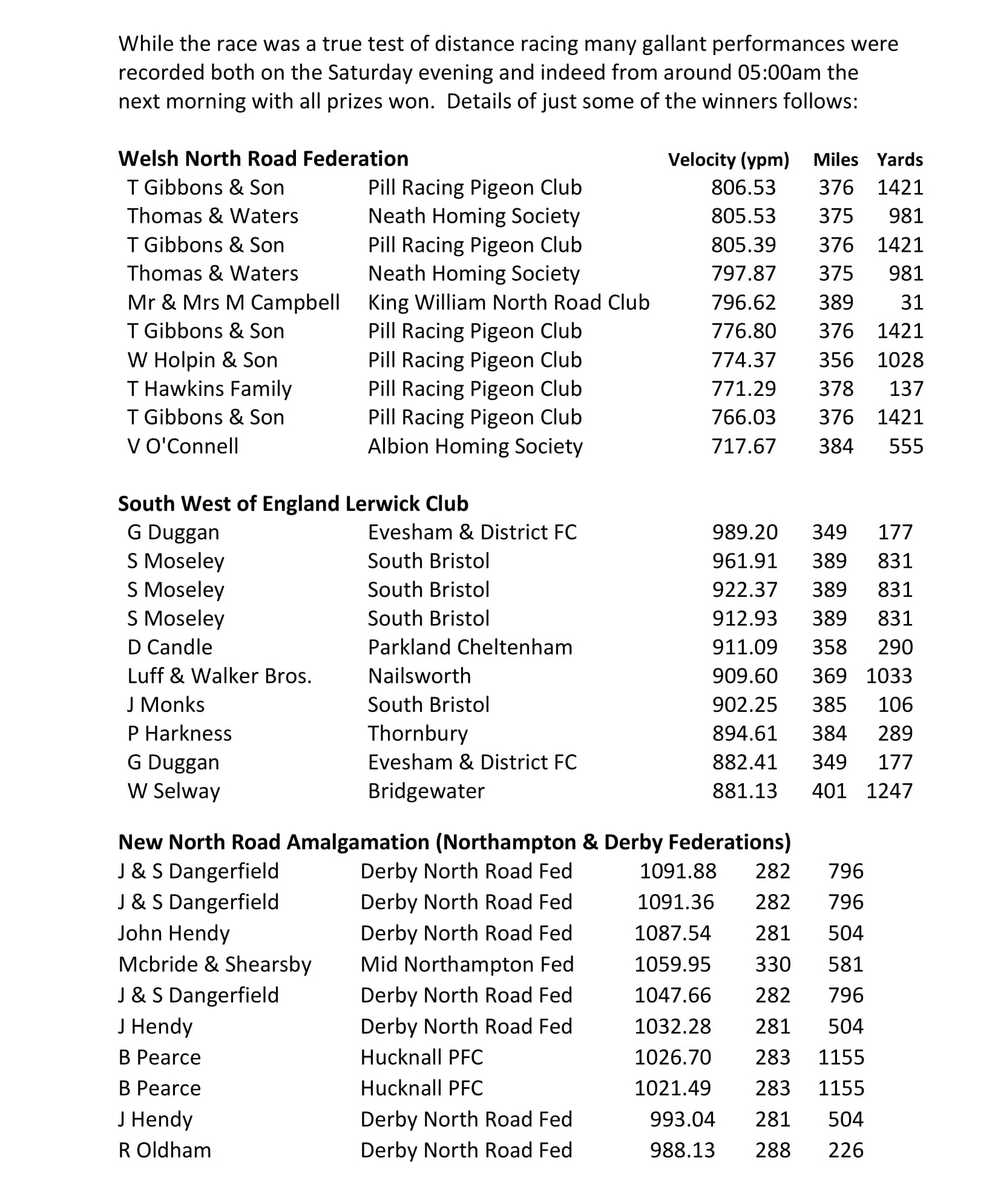 Balmoral Race Report.General 7