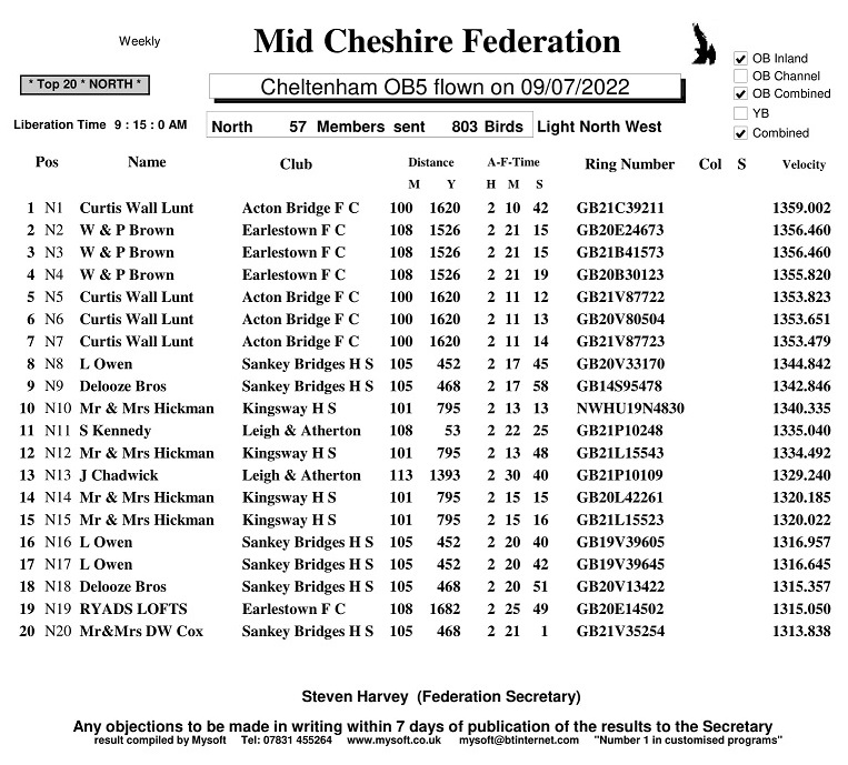 R13 09 07 22 CHELTENHAM OB5 NORTH 1