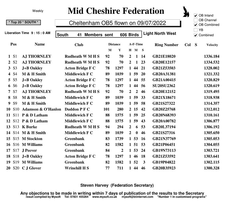 R13 09 07 22 CHELTENHAM OB5 SOUTH 1