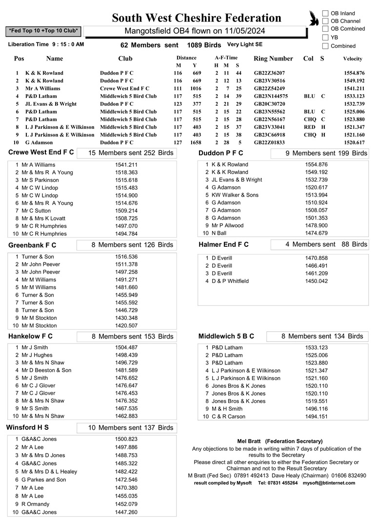 Mangotsfield2f