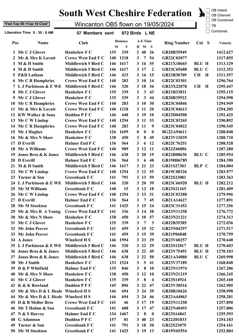 Wincanton1F50 1
