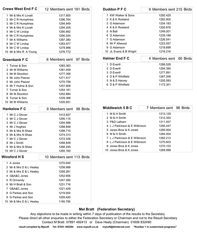 Wincanton1F50 2