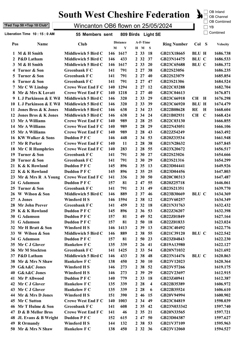 Wincanton2f50 1