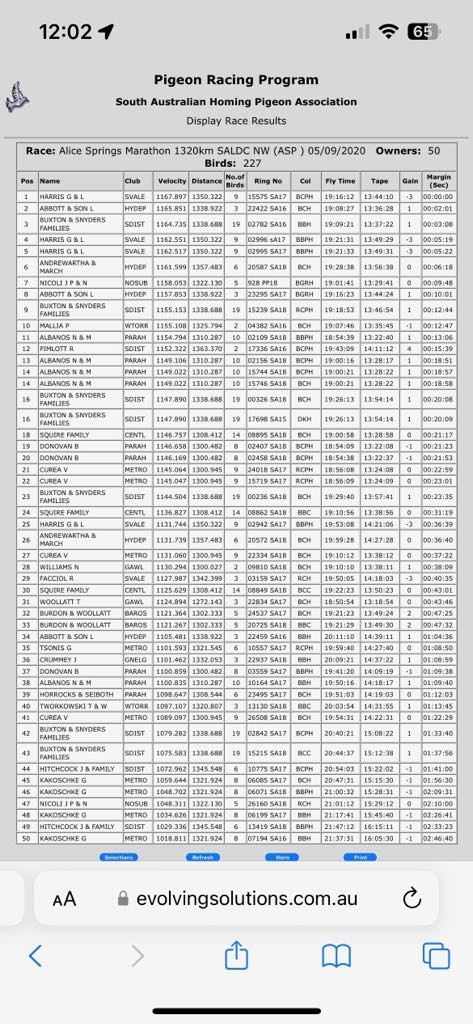 Official Result 16 09 24b
