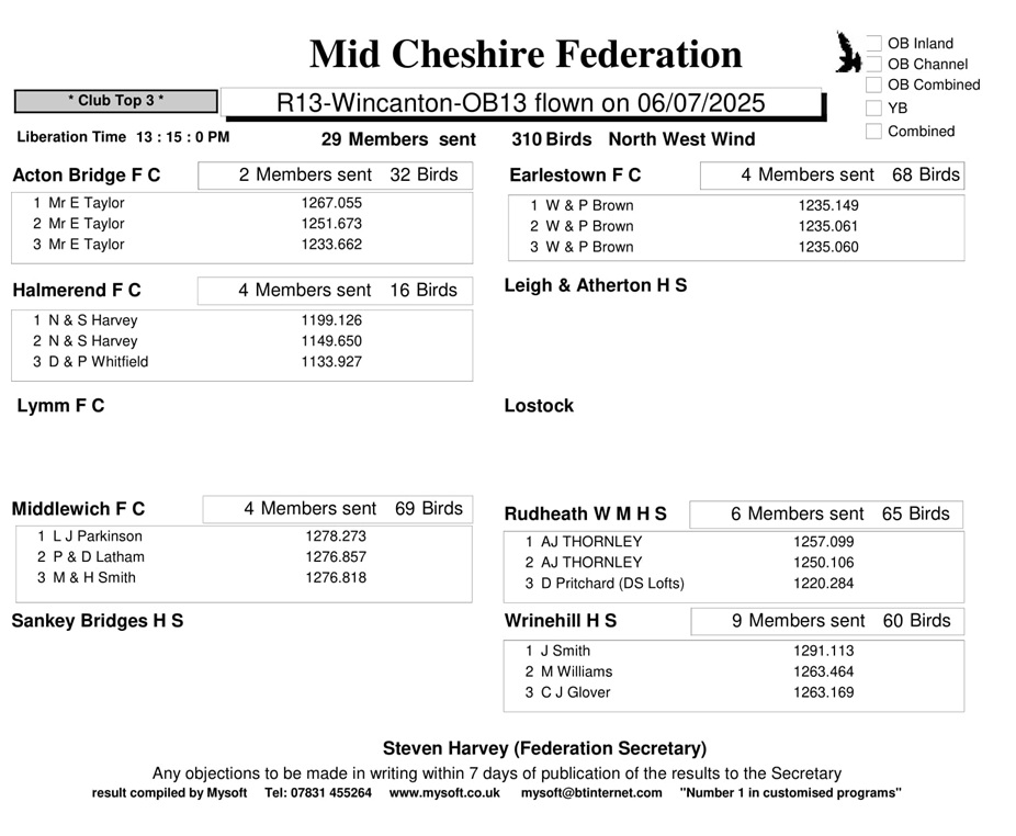 R13 Wincanton OB13 06 07 25 Clubs 1 10 07 25a