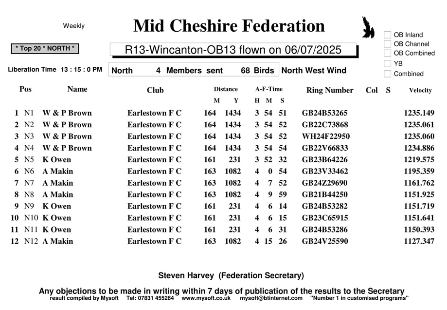 R13 Wincanton OB13 06 07 25 North 1 10 07 25a