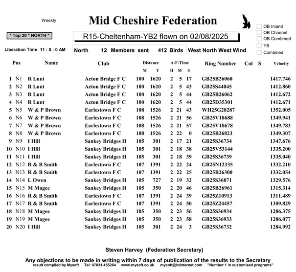 R15 Cheltenham YB2 02 08 25 North 1 06 08 25c