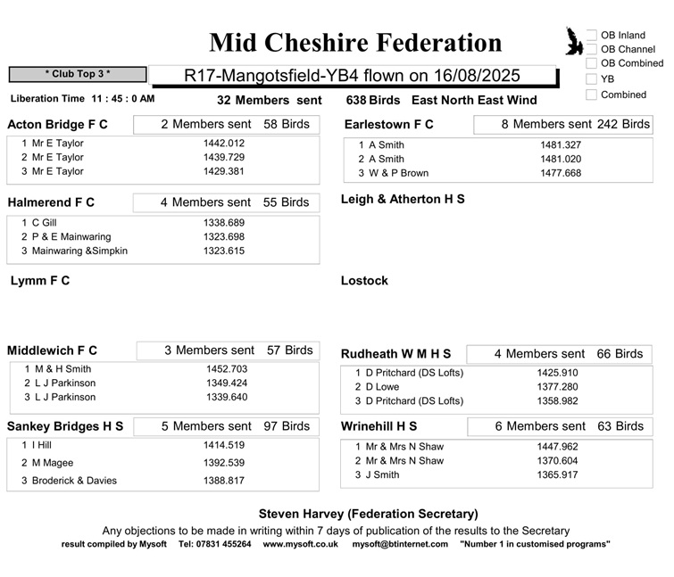 R17 Mangotsfield YB4 16 08 25 Clubs 1 21 08 25X