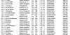 R4 YEOVIL OB1 22 05 2021 top40 1