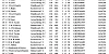R18 Frome YB5 23 08 25 Top40 1 01 09 25A