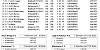 MID CHESHIRE FED 04 07 2020 1 Page 1