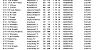 R11 25 6 22 MANGOTSFIELD OB3 TOP40 1