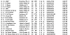 R8 YEOVIL OB3 19 06 2021 top40 1