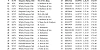 CHELMSFORD Results 10 07 21 1