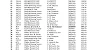 9 RACE SLEAFORD 1