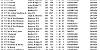 R2 Cheltenham OB2 09 05 21 TOP40 1