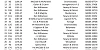 4th Fermoy O B 2021 1 27 06 21