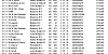 R3 MANGOTSFIELD OB1 15 05 2021 top40 1