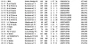 R16 Cheltenham YB3 09 08 25 Top40 1 14 08 25b